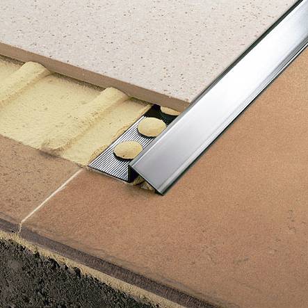 Novonivel® Acero inoxidable