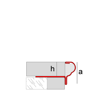 Novopeldaño® Época Acero inoxidable
