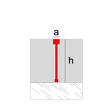 Novosepara® 1 Latón