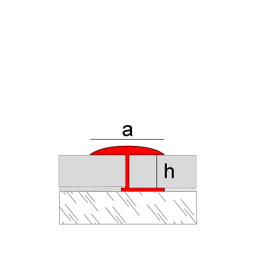 Novosepara® 3